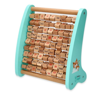 Tabuľka precvičovania násobenia