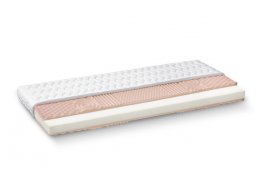 Termoreaktívny matraca Exclusive 180/200 cm