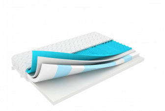 Matrace Korfu 140/200/18 cm