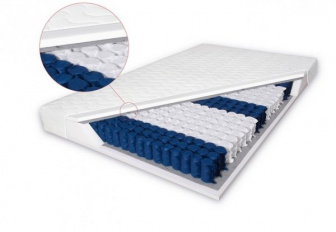Matrace taštičková Monza 90x200/17 cm
