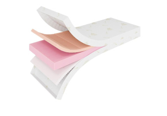 Zónový matrac Premium 90x200x15 cm