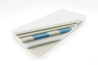 Matrac Super-flex 9 zón + 2x latex - 90/200/18 cm