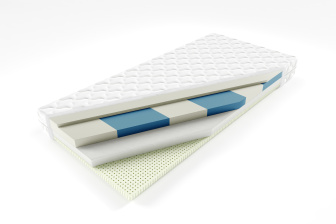 Matrac Super-flex 9 zón + latex - 90/200/16 cm